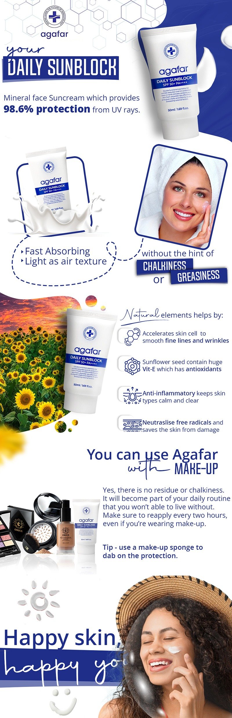Suns Cream Amazon A+ Content Design