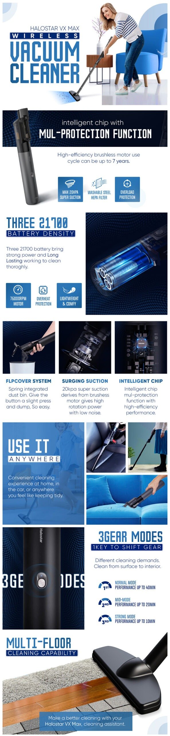 Vacume Cleanner Amazon A+ Content EBC Design